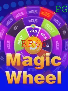 MagicWheel: Um Mundo de Aventuras e Estratégia com RR66